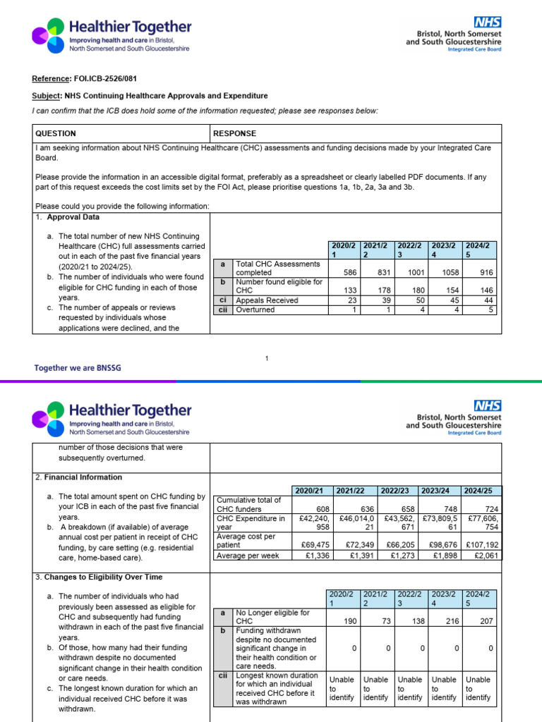 NHS CHC Assessment Data Overview | PDF | National Health Service ...