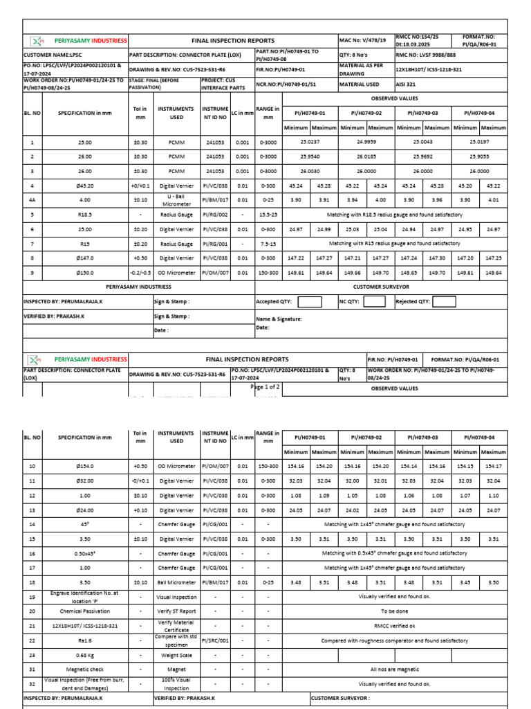 Final Inspection Report for Connector Plate | PDF | Length