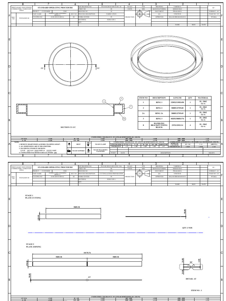 Periyasamy Industries SOP for Rings | PDF