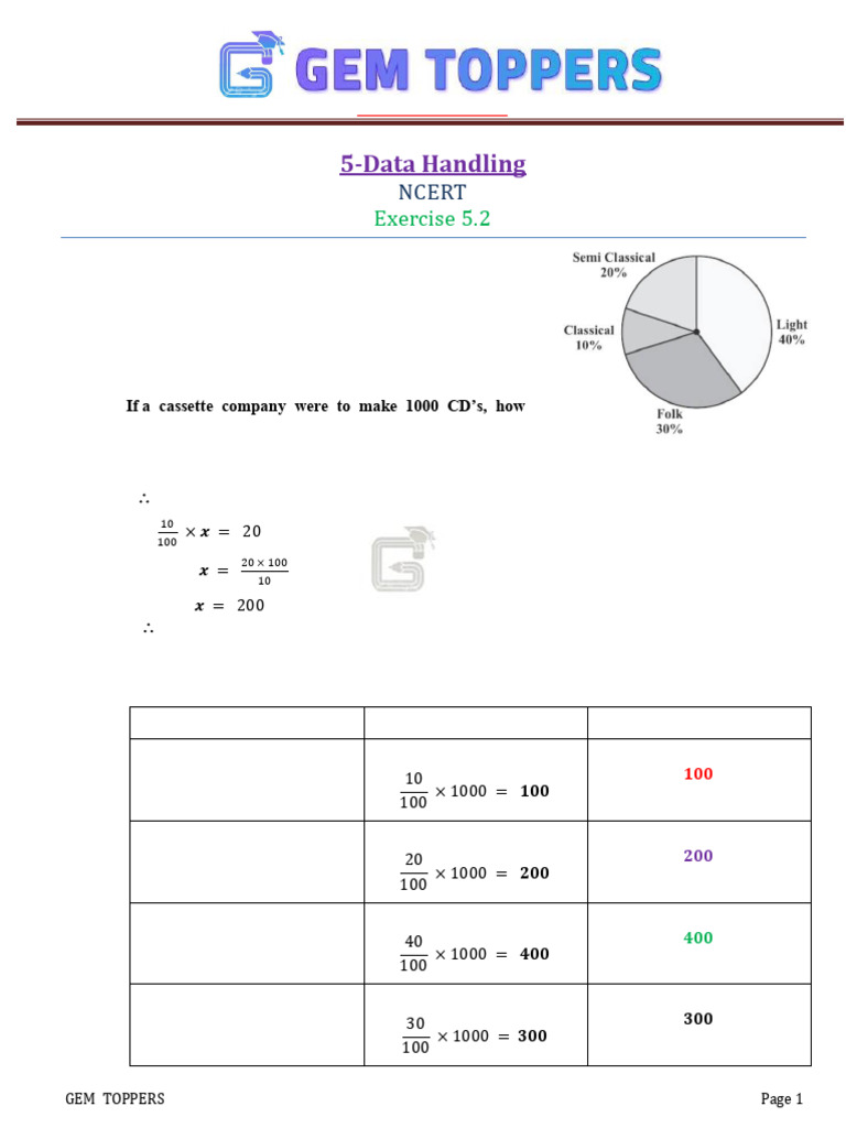 Class 8 Data Handling Exercise 5.2 | PDF