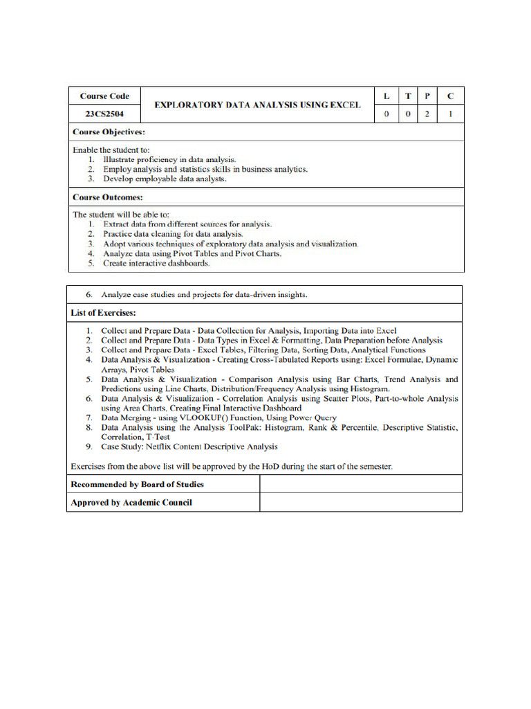 23cs2504 Eda Using Excel Pdf