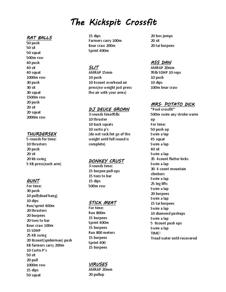 CrossFit Workout Routines and Challenges | PDF