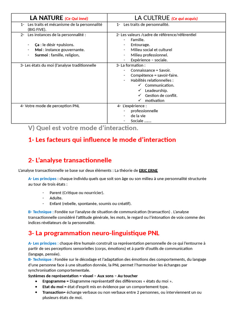 Modes d'interaction et personnalité | PDF | Programmation neuro ...