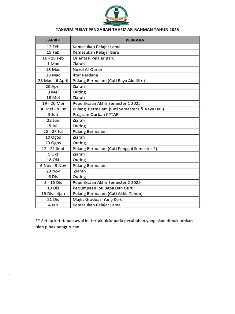 Takwim Pptar 2025 | PDF