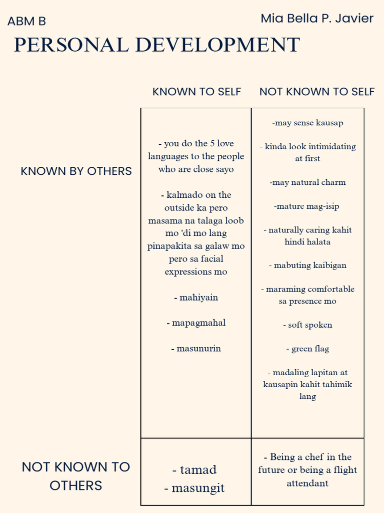 Known by Others - 20250715 - 212836 - 0000 | PDF
