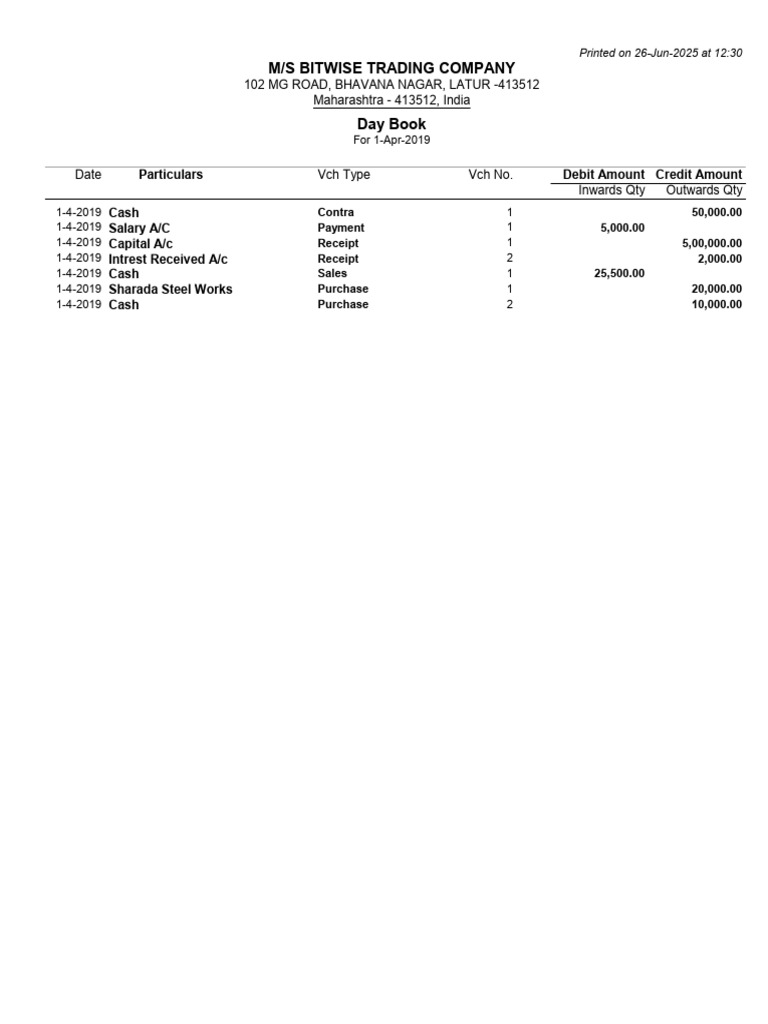 Basic Tally | PDF