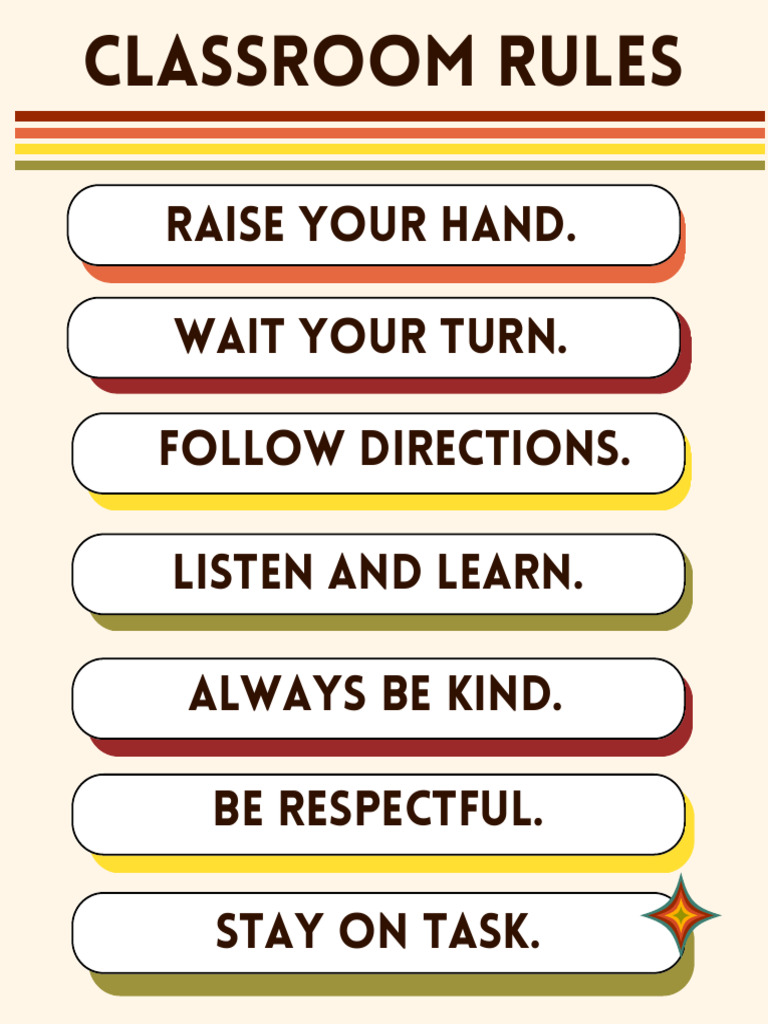 Classroom Rules | PDF