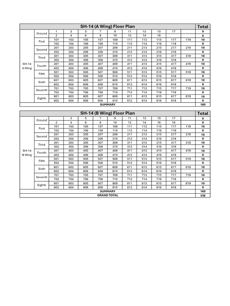 SH14 | PDF