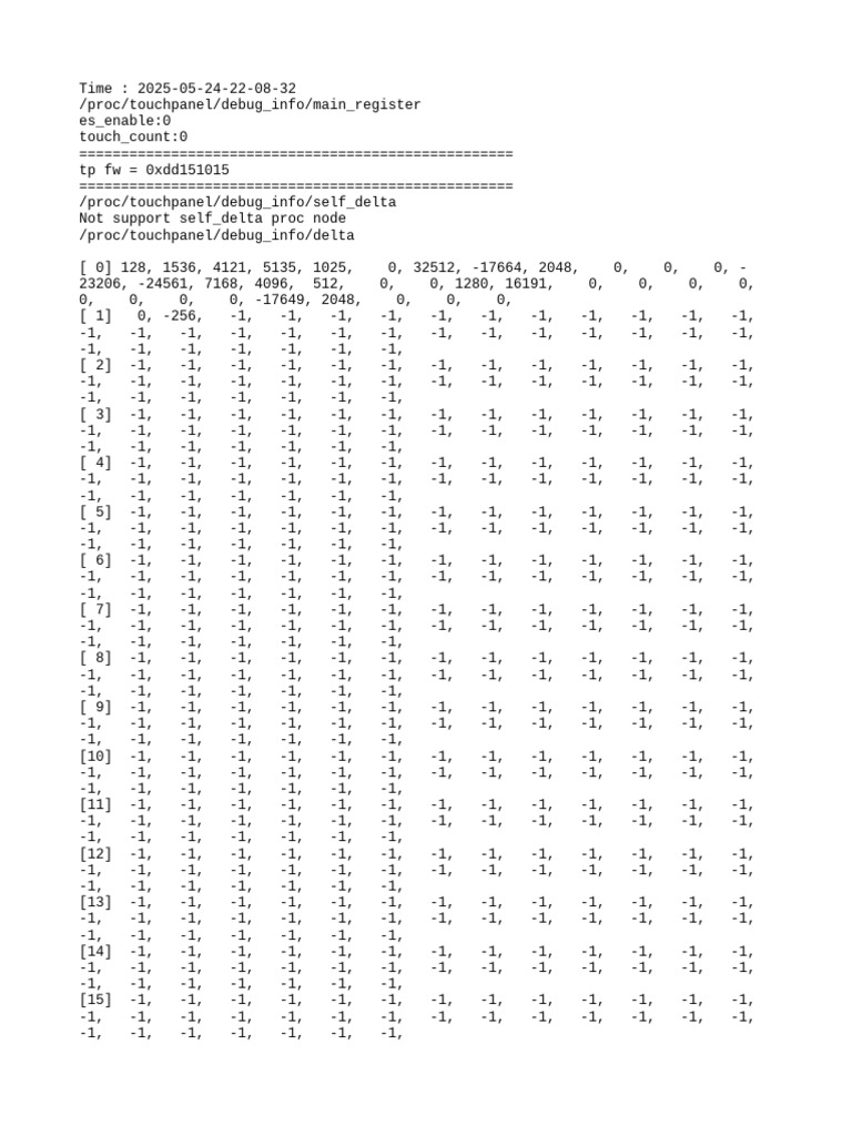 Touchpanel Debug Info Report | PDF