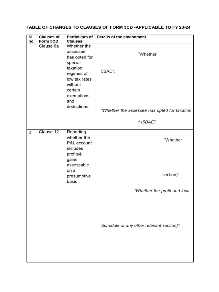 Changes to Form 3CD for FY 23-24 | PDF | Taxes | Payments