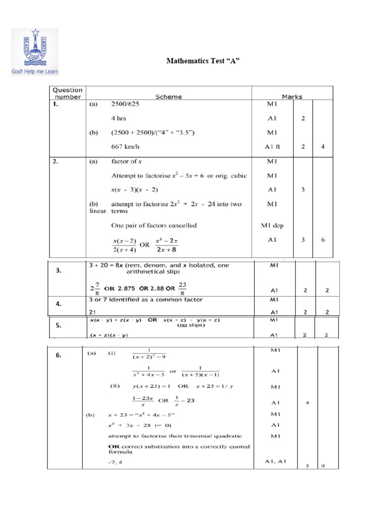 Test 1 MS | PDF