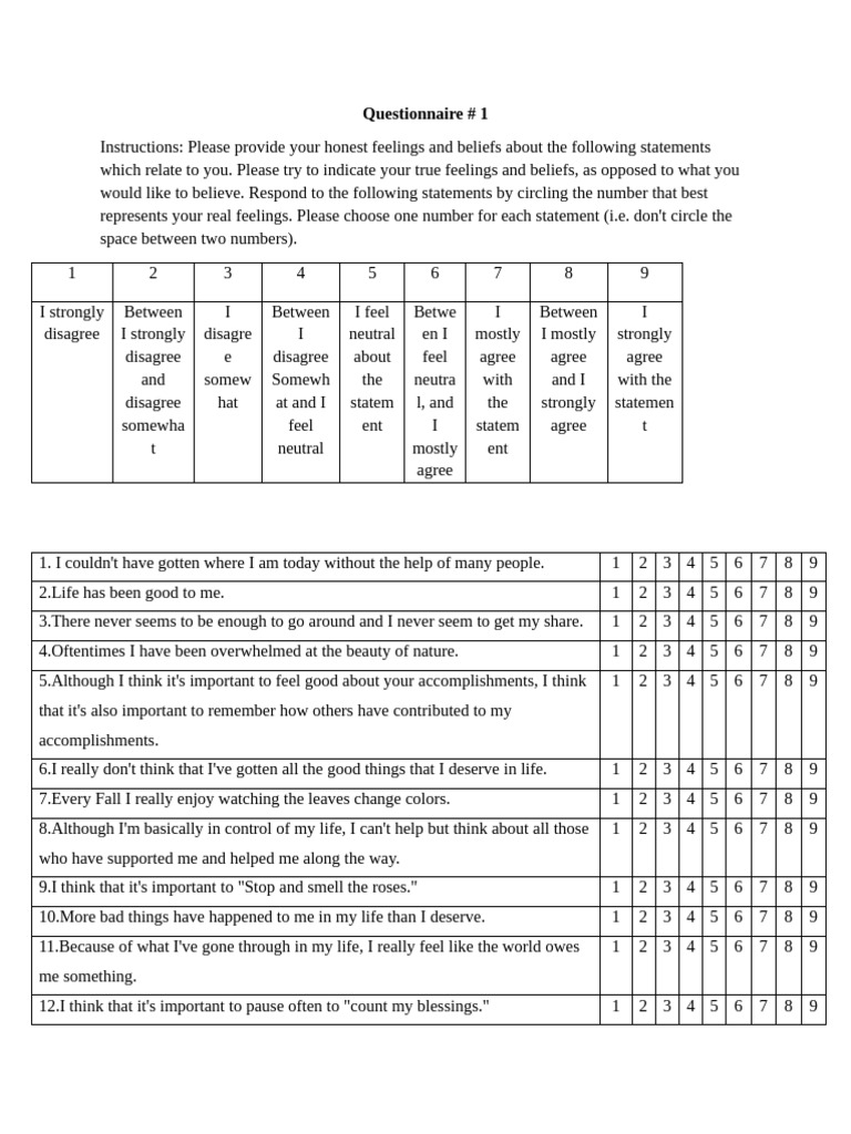 Life Appreciation Questionnaire | PDF | Chess Theory | Chess