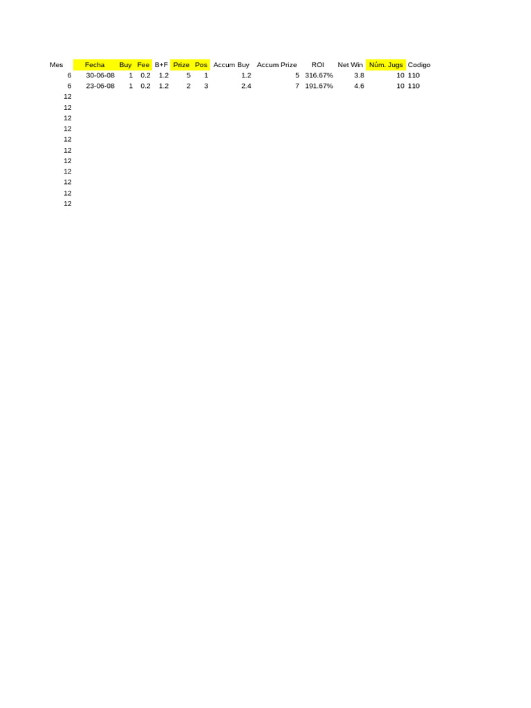 063-Plantilla - sIT and GO | PDF