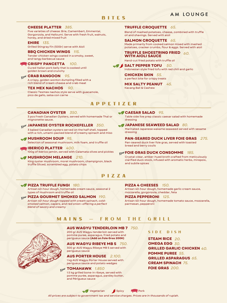 AM Lounge Food Menu Jul25 | PDF | Chocolate | Sauce