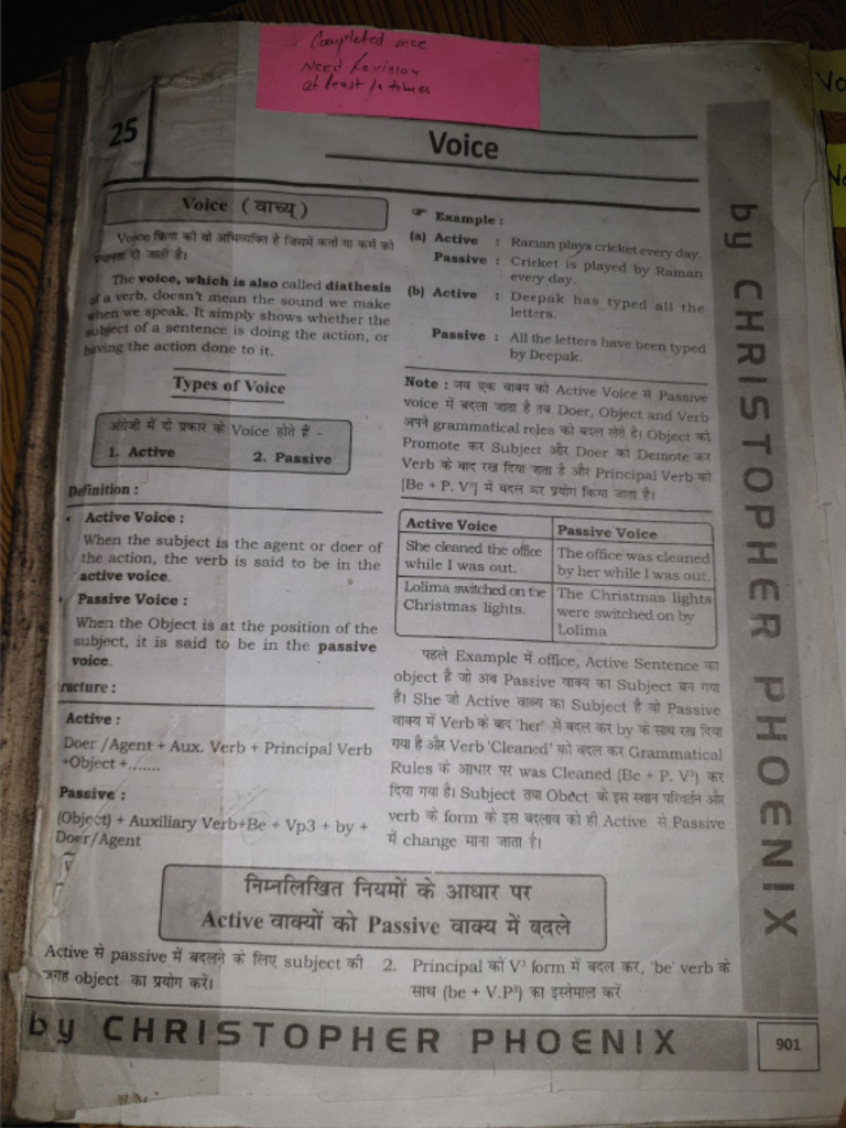 Voice Rules | PDF
