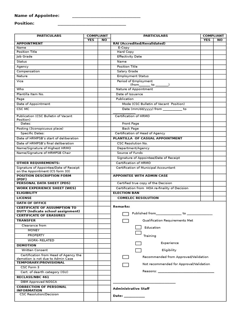 Appointment Documentation Checklist | PDF