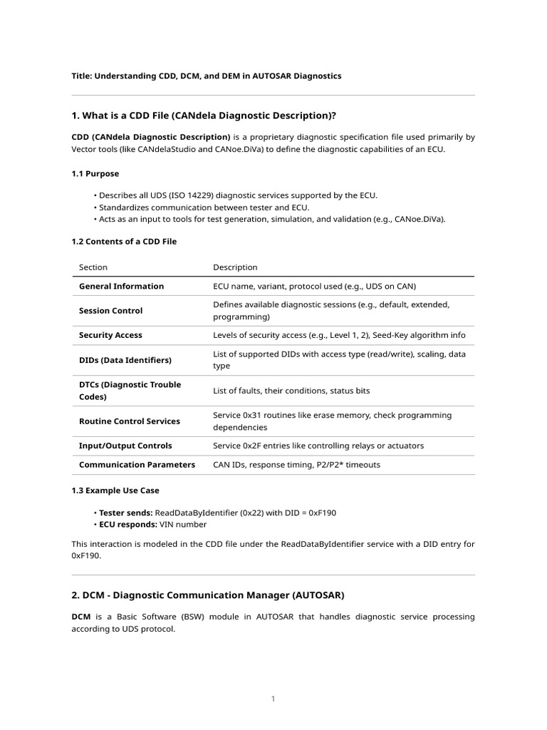 CDD, DCM, and DEM in AUTOSAR Diagnostics | PDF | Computer Programming ...