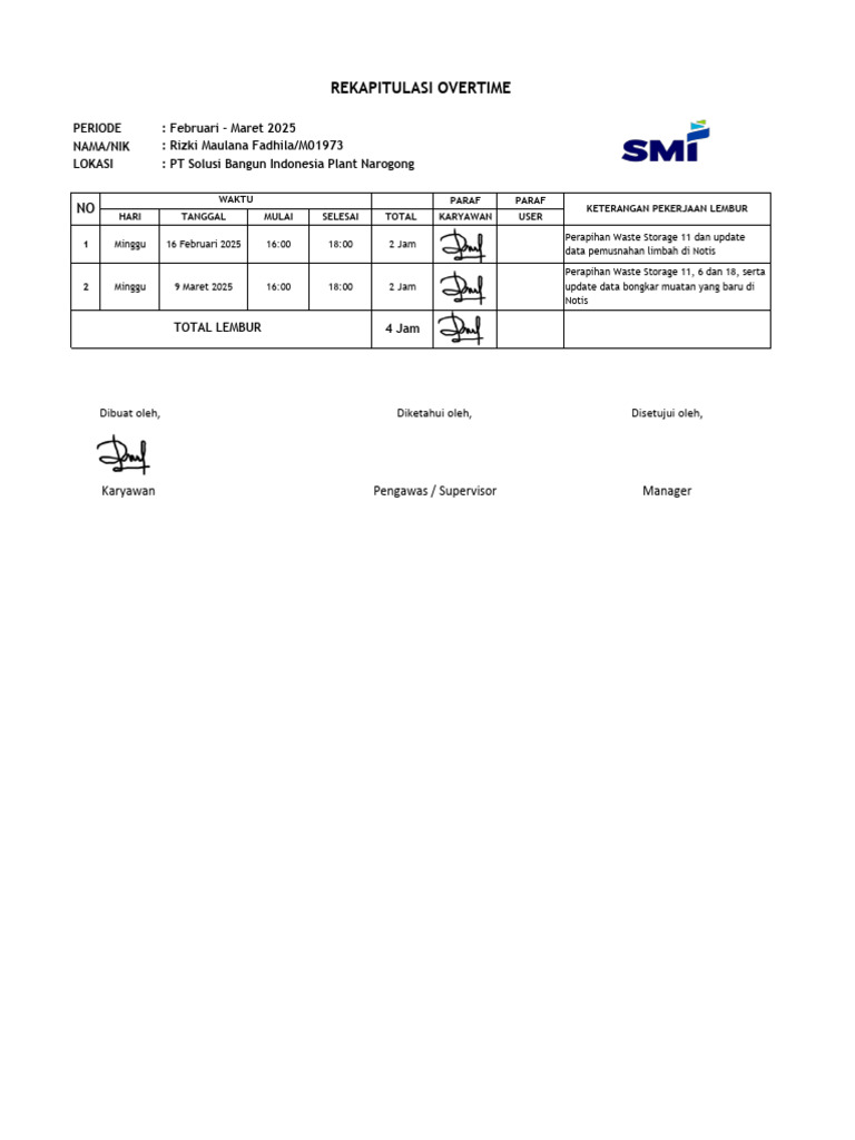 FORM SPL - Rizki Maulana Fadhila | PDF
