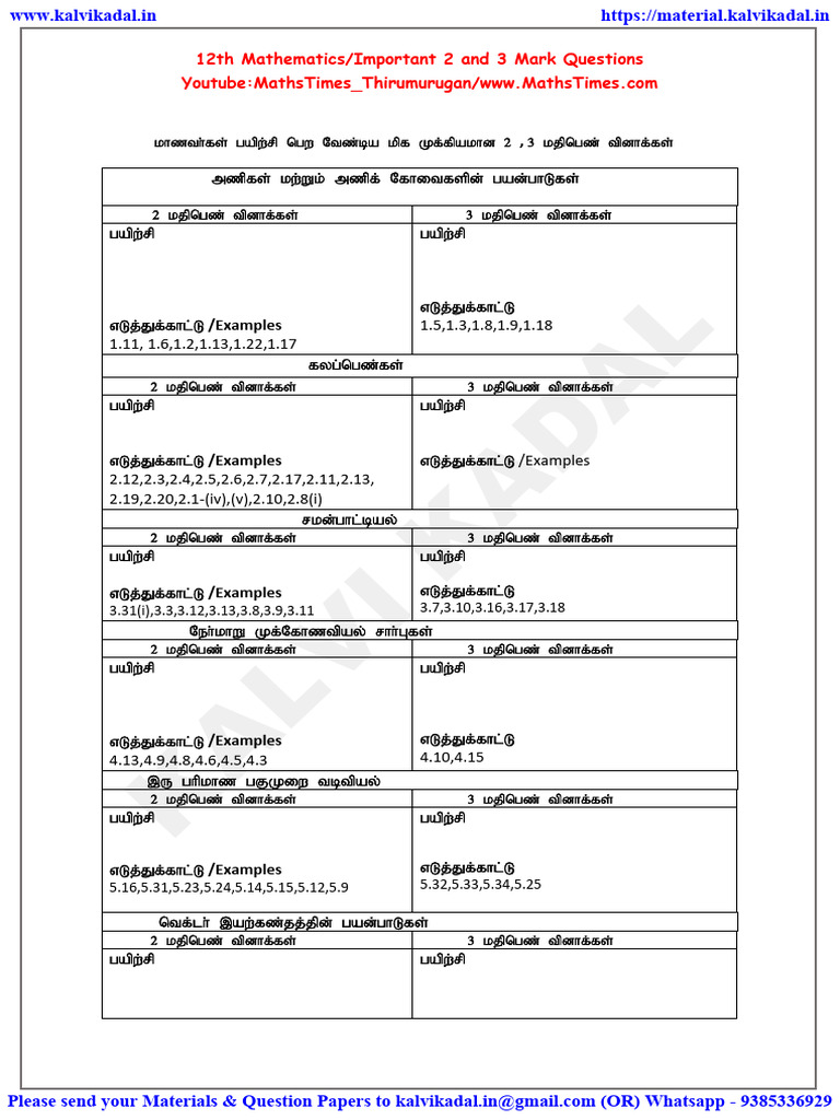 12th Maths 2 & 3 Mark Questions Guide | PDF | Mathematical Physics ...