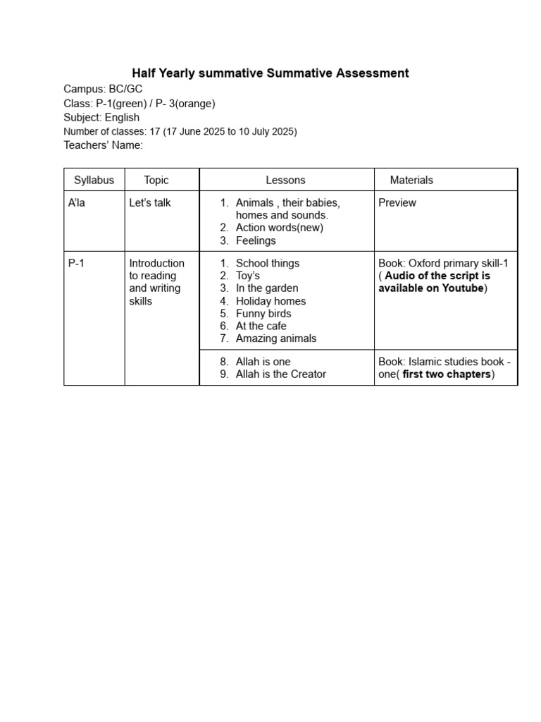 Primary 1 English Green | PDF