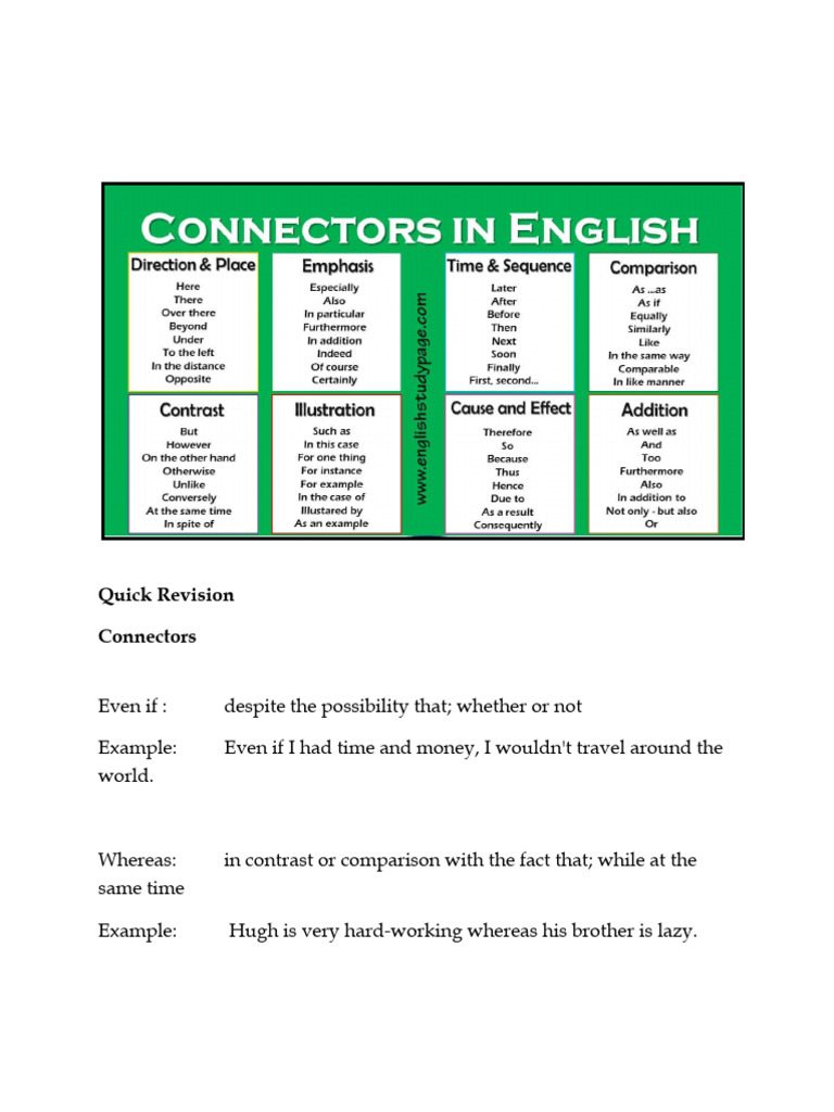 Essential Connectors and Usage Examples | PDF