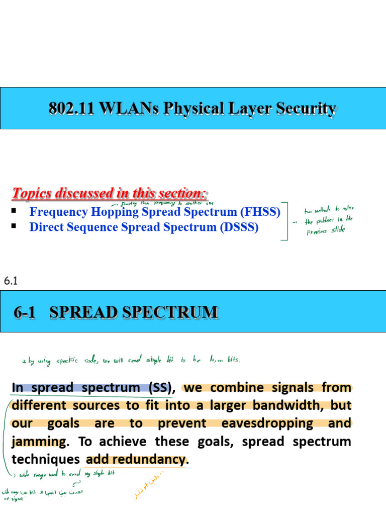WLAN Physical Layer Security Techniques | PDF | Modulation | Electrical ...