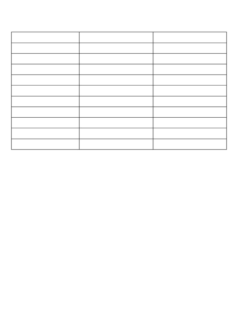 UNCONVENTIONAL VS NONCONVENTIONAL OR NON CONVENTIONAL visual data 7
