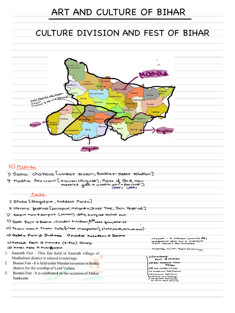 Bihar Mapping | PDF
