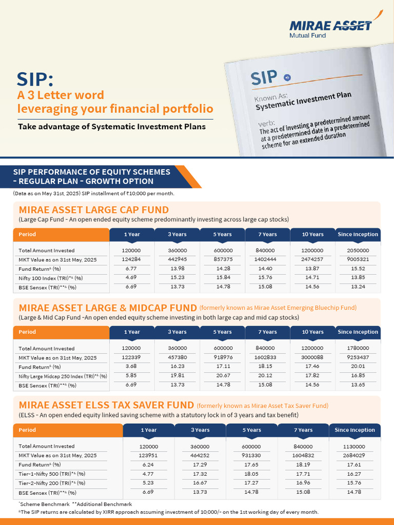 Mirae Asset SIP Performance Report 2025 | PDF | Investing | Equity ...