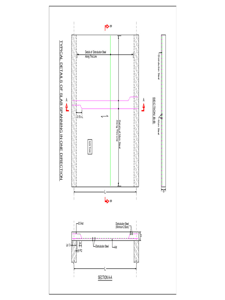 01 RCC DETAILS of One Way Slab | PDF | Structural Engineering