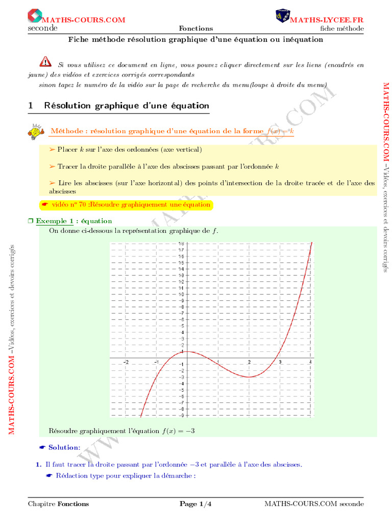 Résolution graphique d'équations et inéquations | PDF | Mathématiques ...