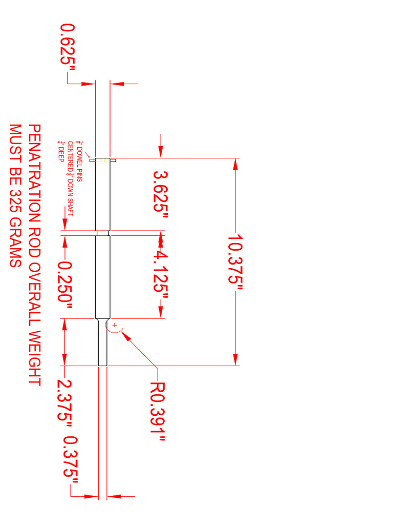 Penetration Rod Print | PDF