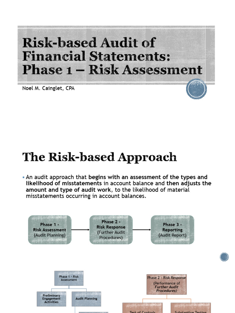 Phase 1 Risk Assessment in Auditing | PDF | Audit | Internal Control