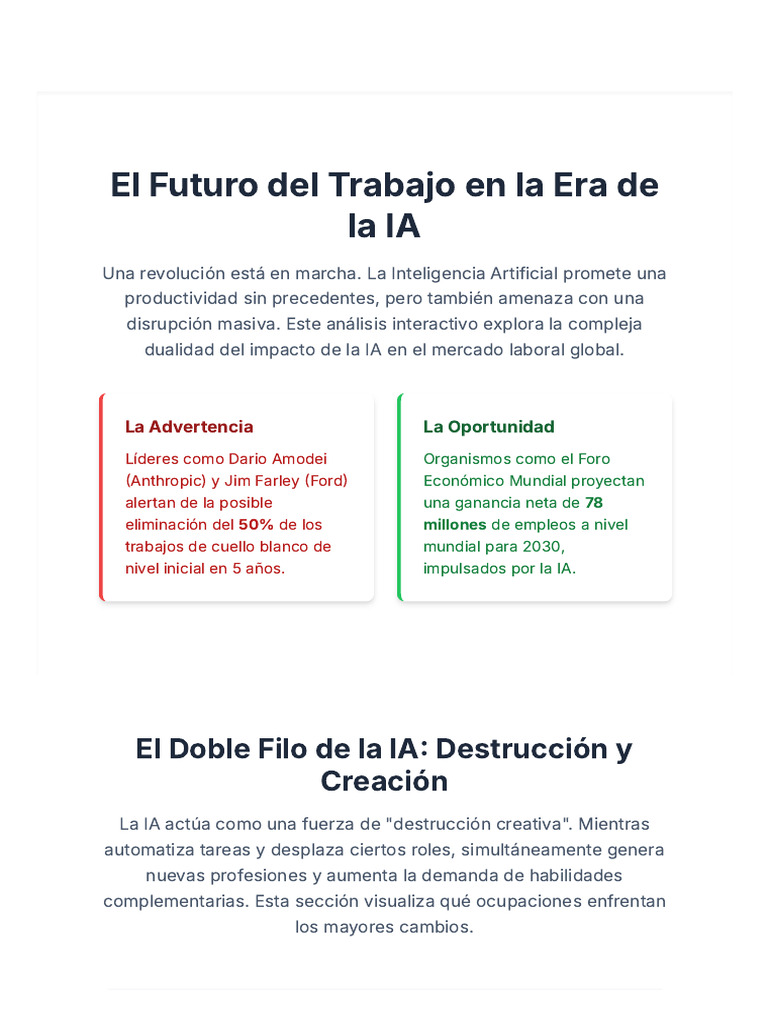 Impacto de la IA en el Futuro Laboral | PDF | Inteligencia artificial ...