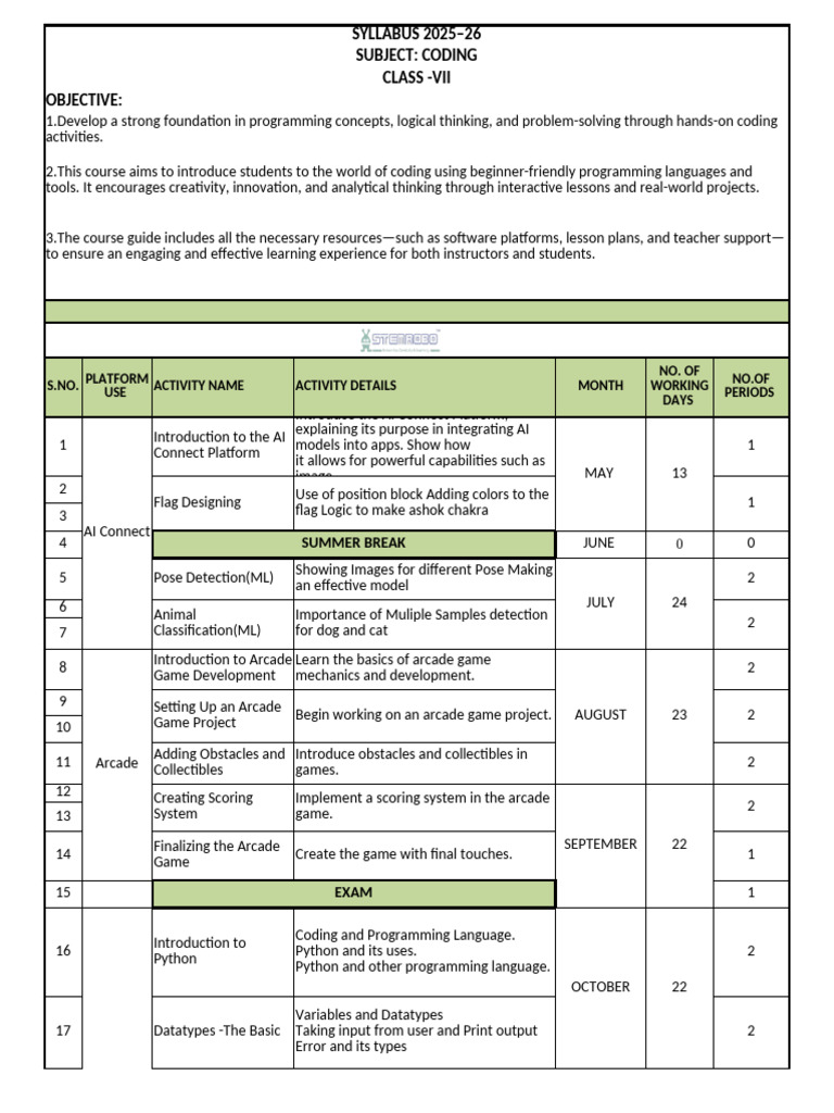 Class 7 Coding Curriculum | PDF | Computer Programming | Artificial ...