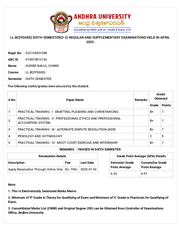 LL.B Sixth Semester Exam Results 2025 | PDF