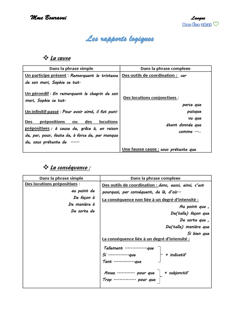 Rapports logiques en français | PDF | Syntaxe | Mécanique du langage