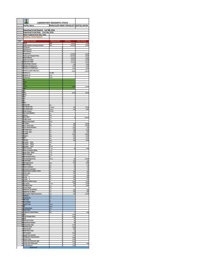 Laboratory Reagents Stock Report 2024 | PDF | Syringe