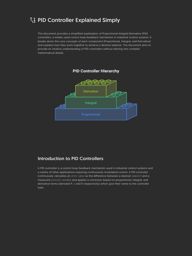 PID Controller Explained Simply | PDF | Control Theory | Applied ...