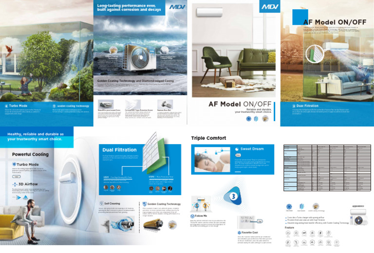 Ficha Tecnica MDV Mini Split | PDF | Air Conditioning | Corrosion