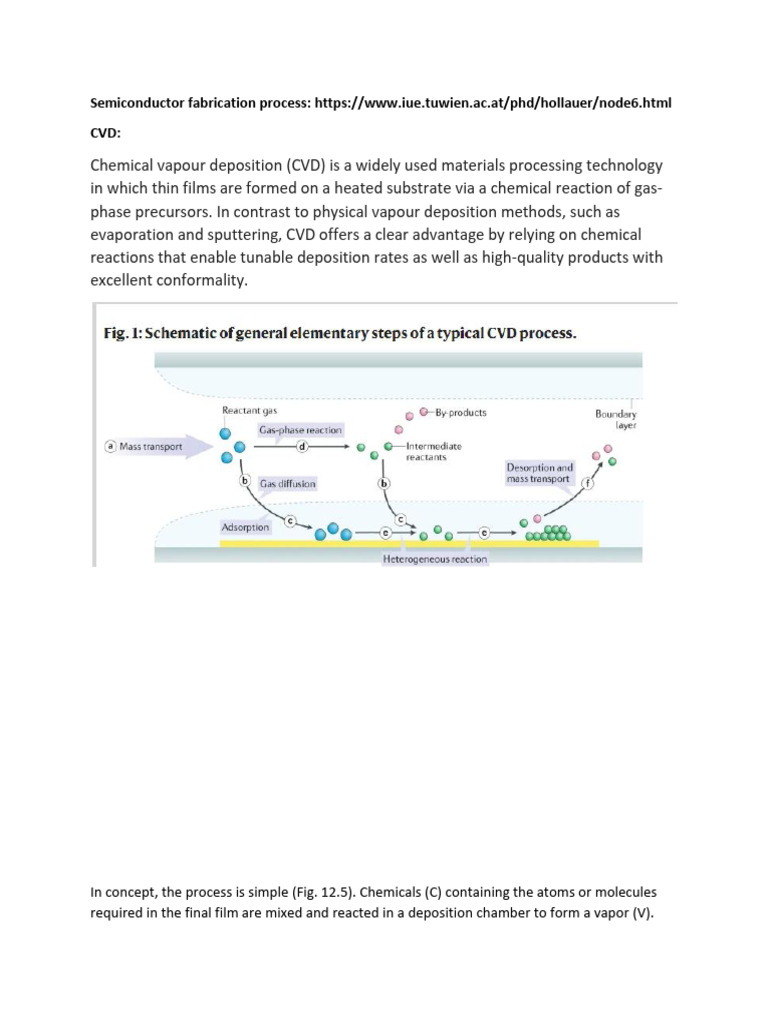 Inbound 7678173001967871273 | PDF | Chemical Vapor Deposition ...