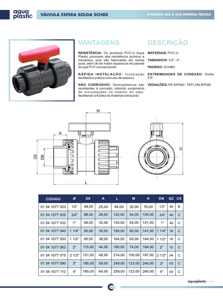 Válvula Esfera Solda PVC-U Aqua Plastic | PDF