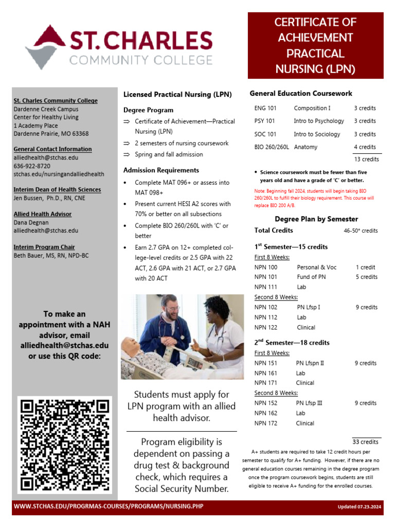 St. Charles Community College LPN Program | PDF