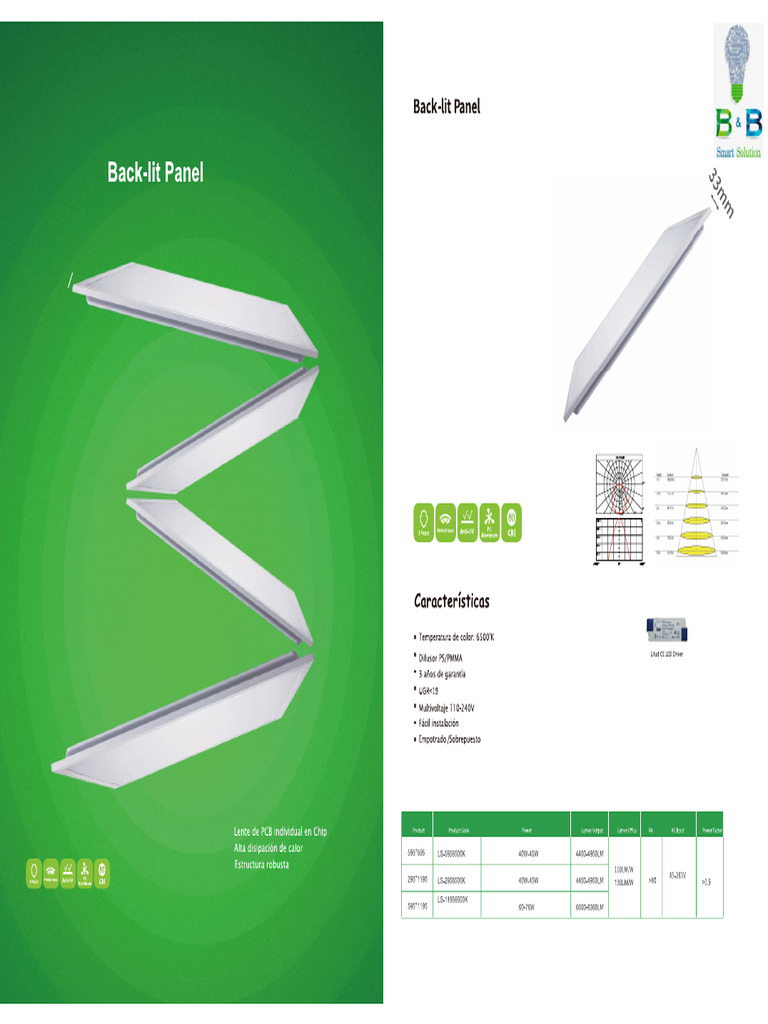 Catalogo Panel | PDF