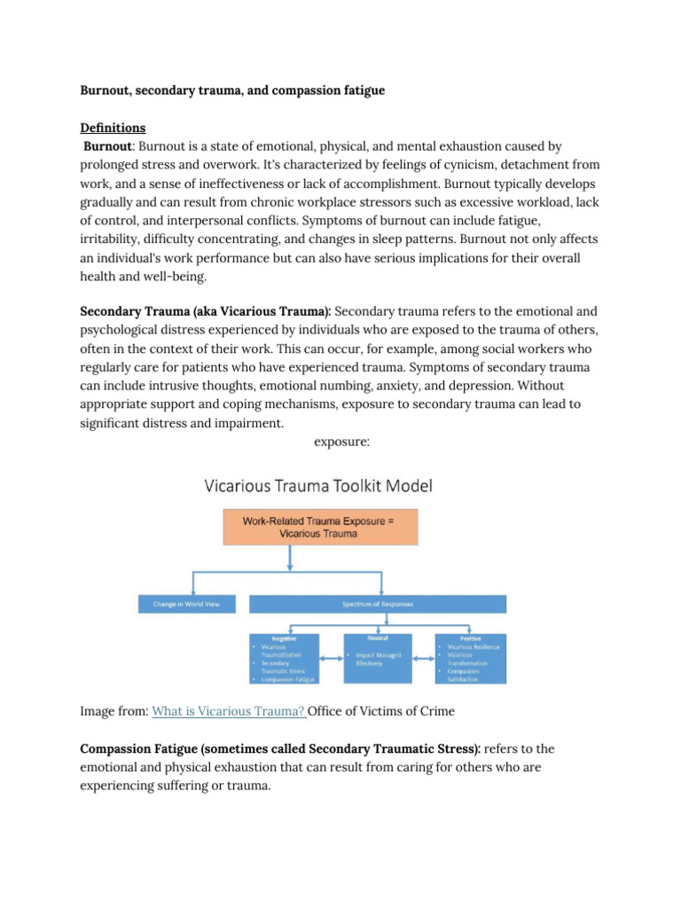 Understanding Burnout and Compassion Fatigue | PDF | Psychological ...