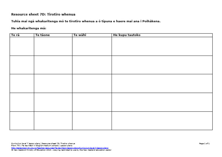 Resource+Sheet+7D+ +Tirotiro+Whenua | PDF