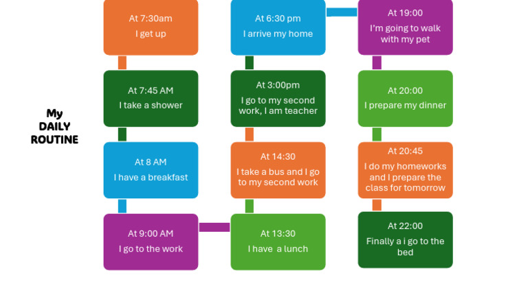 My Daily Routine Schedule | PDF
