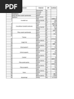 Deviz Lucrari Constructii Model | PDF