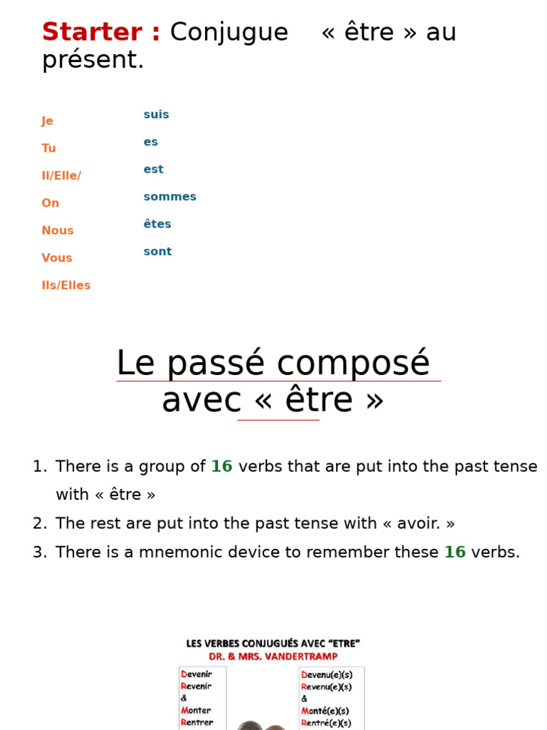 Conjugaison du verbe 