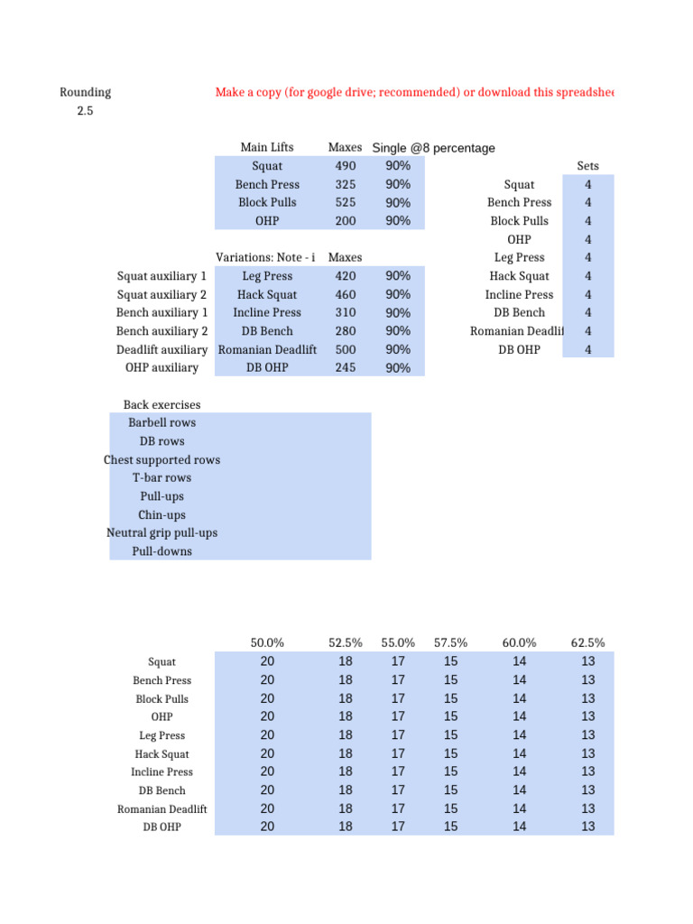 SBS Hypertrophy Template LF | PDF | Physical Exercise | Strength Training